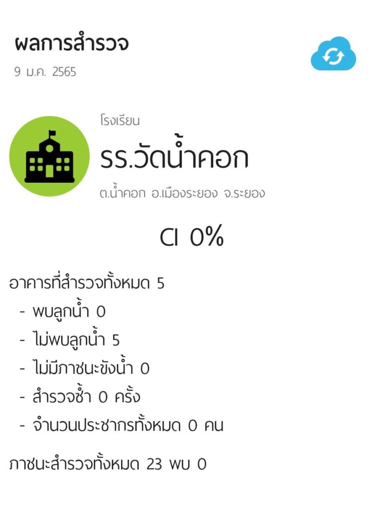 กิจกรรม สำรวจลูกน้ำ รร วัดน้ำคอก