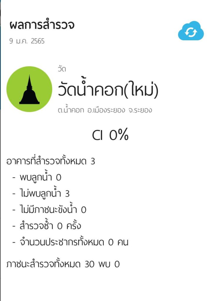 กิจกรรม สำรวจลูกน้ำ วัดน้ำคอก