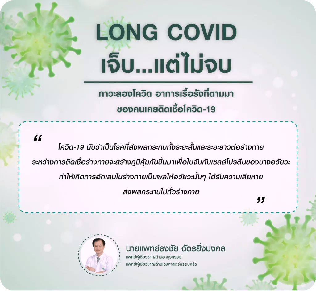 ผลระยะยาวของโควิด-19