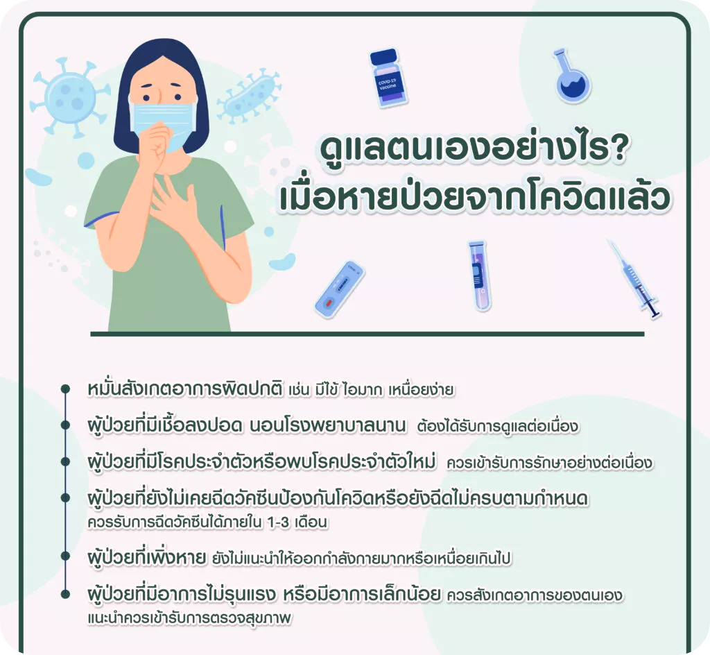 ผลระยะยาวของโควิด-19